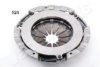 JAPANPARTS SF-528 Clutch Pressure Plate